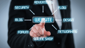 Benefits Of Managed WordPress Hosting