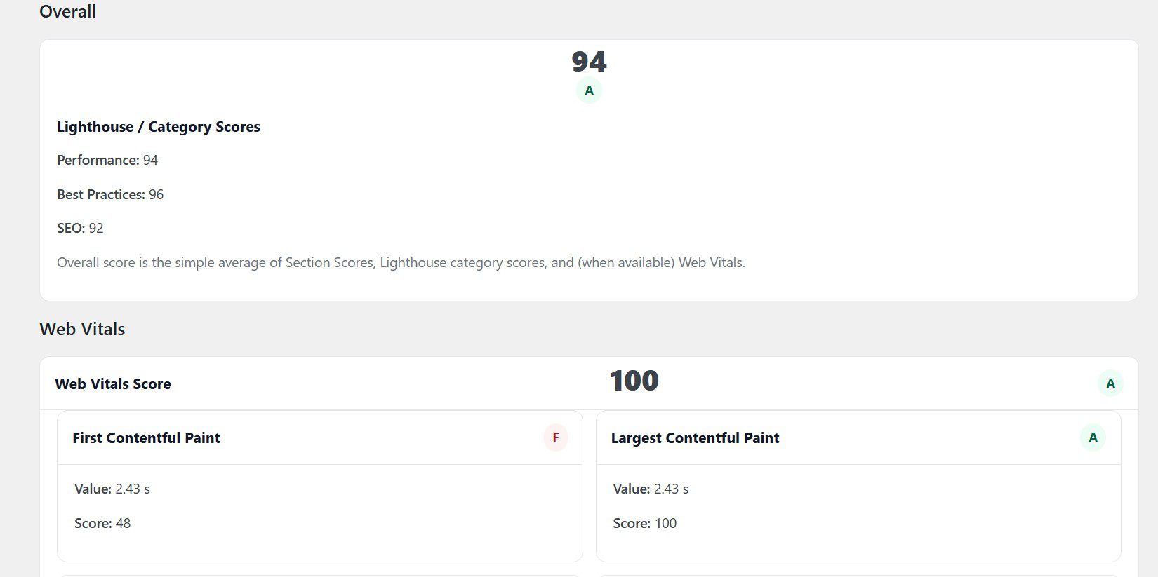 Nfinite Audit dashboard main score snapshot