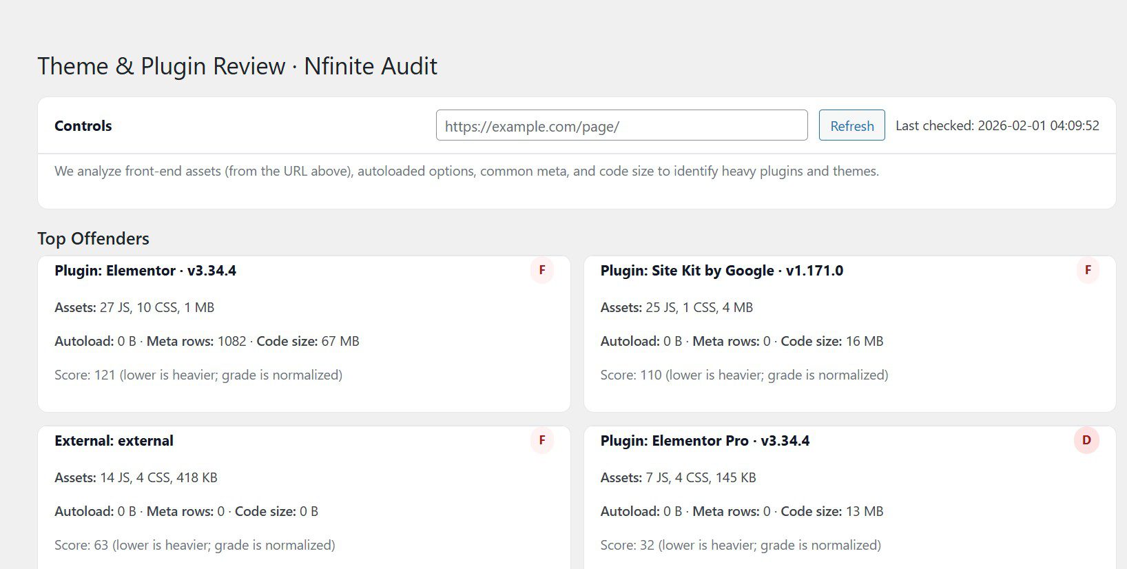 Animated walkthrough showing plugin installation, performance scan, and snapshot scorecard