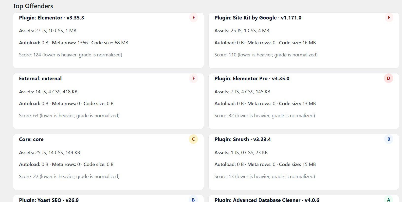 Animated walkthrough showing plugin installation, performance scan, and snapshot scorecard